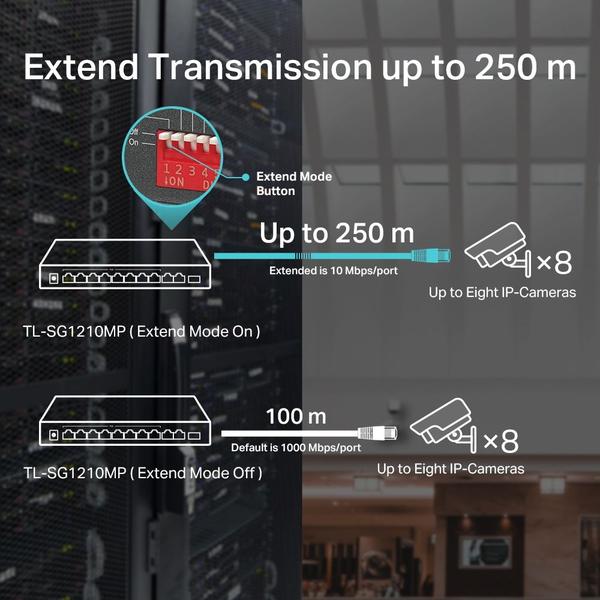 Imagem de Switch 10 Portas TP-LINK TL-SG1210MP Gigabit C/9 Portas POE+ + 1 Porta SFP (Ver. 3.0)