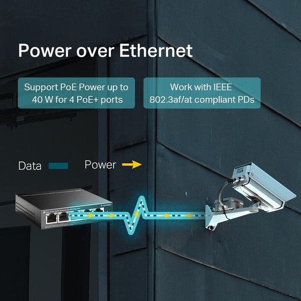 Imagem de Switch 5 Portas 10/100/1000 Mbps (sendo 4 Poe) Tp-Link Tl-sg1005lp Smb