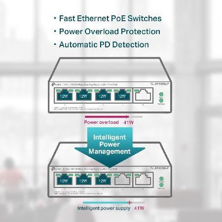 Imagem de Switch 5 Portas Fast 10/100 Mbps (4 Portas Poe) Tp-Link Tl-sf1005lp SMB