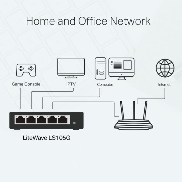 Imagem de Switch 5 Portas TP-LINK LiteWave LS105G GIGABIT 10/100/1000Mbps Case Metal