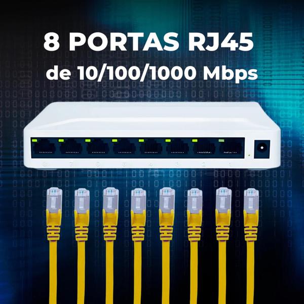 Imagem de Switch de Mesa 8 Portas 10/100/1000Mbps OI-PIX004 Gigabit Ethernet Plug and Play