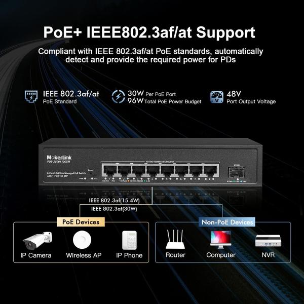 Imagem de Switch de rede MokerLink 8 portas 2,5 Gigabit PoE 120W 10G SFP