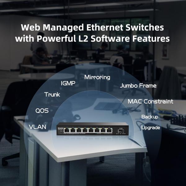 Imagem de Switch Ethernet MokerLink de 8 portas 2.5G gerenciado com 10G SFP