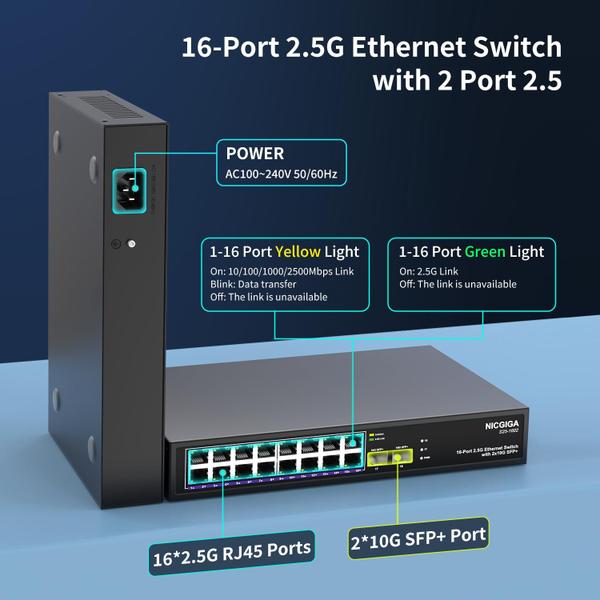 Imagem de Switch Ethernet NICGIGA 18 portas 2,5 Gb+ 2 portas 10 Gb SFP+