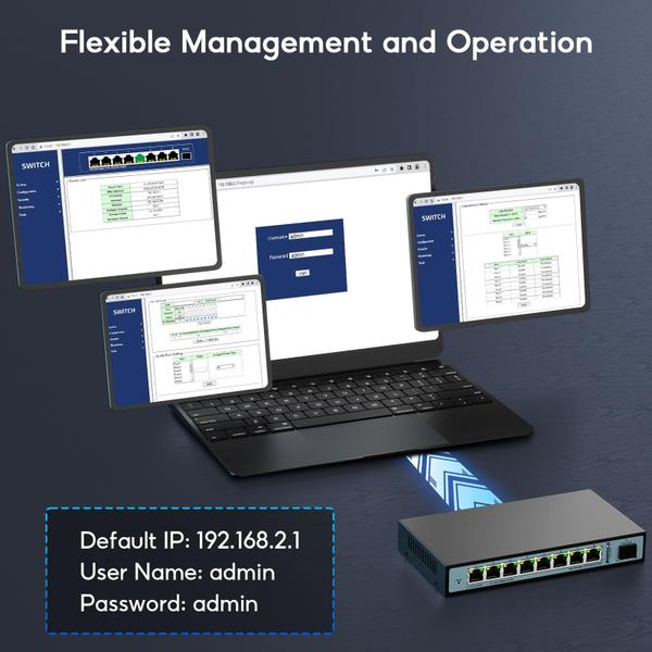 Imagem de Switch Ethernet Sodola 9 portas Smart Web de 2,5 Gb com slot SFP de 10 G