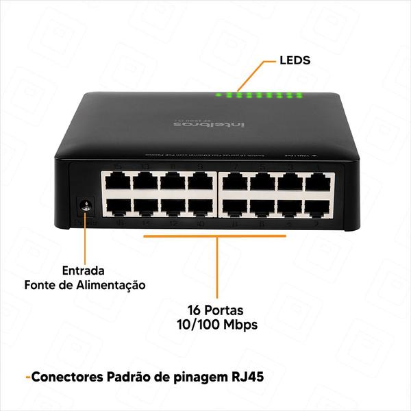 Imagem de Switch Fast Ethernet SF1600Q+ Intelbras 16 Portas 10/100Mbps - Preto