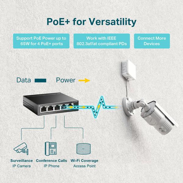 Imagem de Switch Gigabit PoE TP-Link TL-SG1005P 5 portas 4 PoE+ 65W