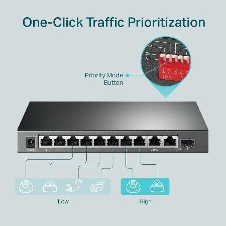 Imagem de Switch Gigabit Profissional 10/100/1000 C/ 10 Portas (sendo 8 Poe) Tl-sg1210mp Smb F018