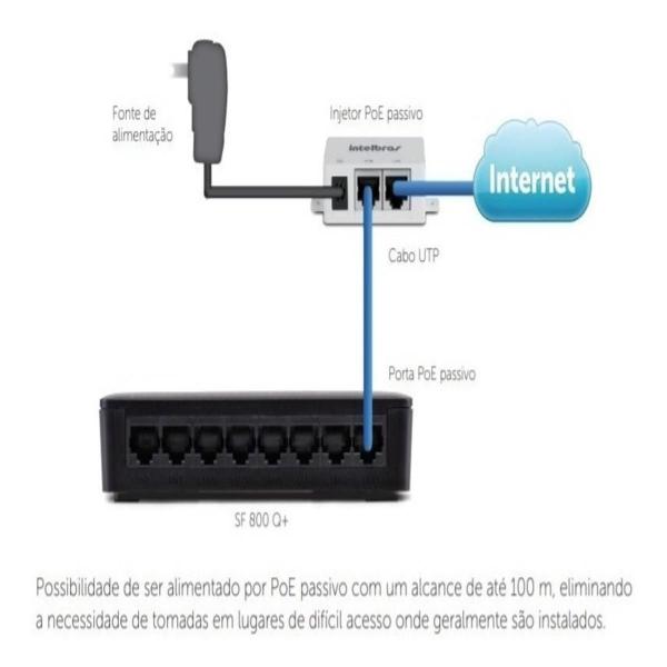 Imagem de Switch Intelbras Sf 800 Q+