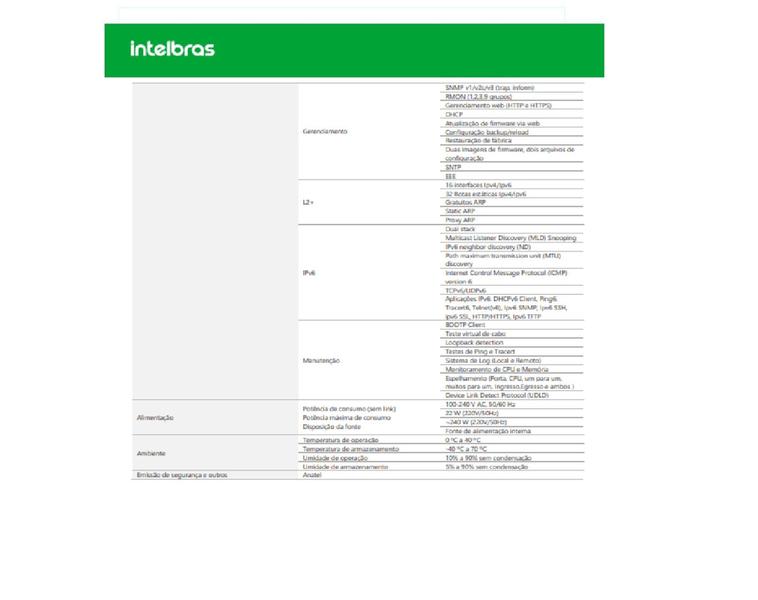 Imagem de Switch Intelbras sg 2404 24P Gigabit 4P Mini-Gbic PoE L2 +