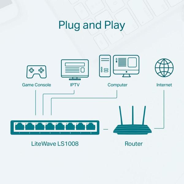 Imagem de Switch Mesa Tp-Link Litewave Ls1008, 8 Portas 10/100, Branco