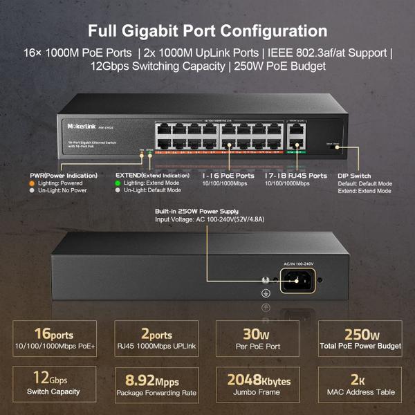 Imagem de Switch MokerLink de 18 portas Gigabit PoE, 16 PoE+ 250 W, metal