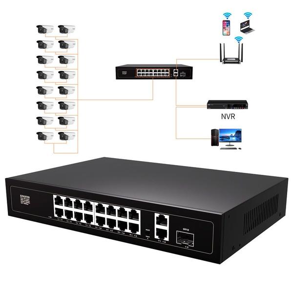 Imagem de Switch Poe Híbrido 16 Portas Poe + 2 Portas Gigabit + 1 Sfp Kingster