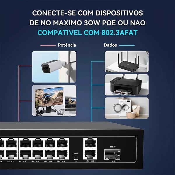 Imagem de Switch Poe Híbrido Kingster 16 Portas Poe + 2 Portas Gigabit + 1 Sfp 