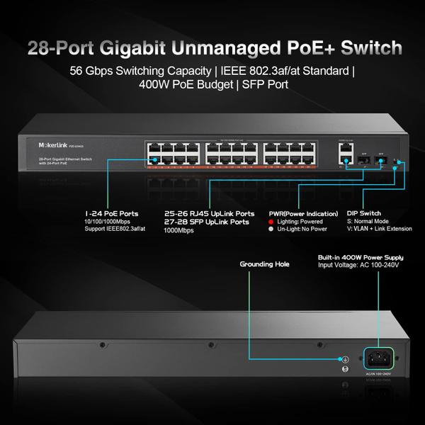 Imagem de Switch PoE MokerLink 24 portas Gigabit + 2 Uplink + 2 SFP 400W