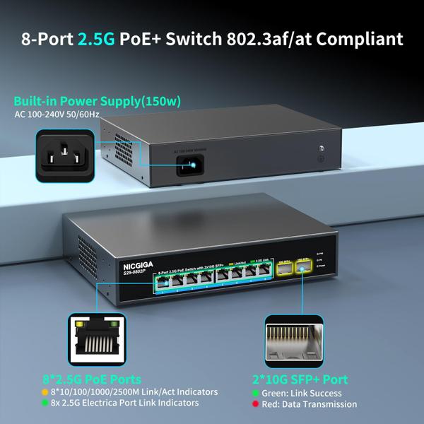 Imagem de Switch PoE NICGIGA 10 portas 2,5 GbE 8 portas 2,5 Gb PoE+ 130 W