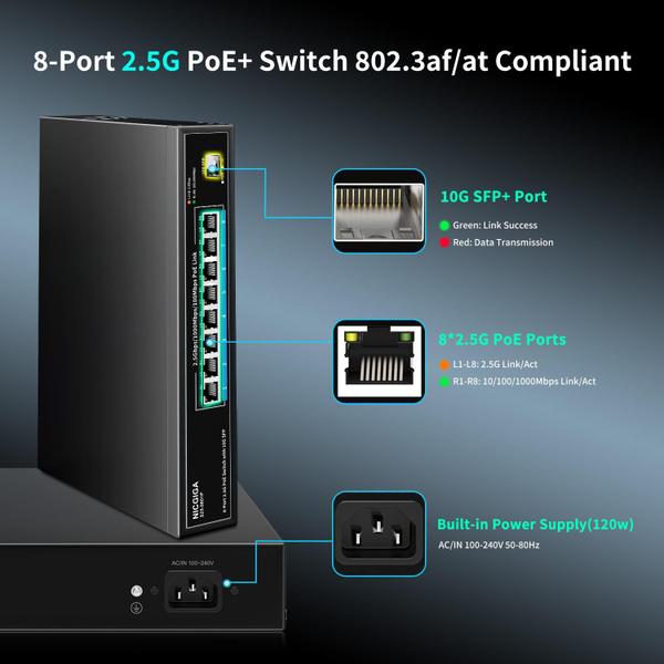 Imagem de Switch PoE NICGIGA de 8 portas 2,5 G não gerenciado com 8 x 2,5 Gb PoE+