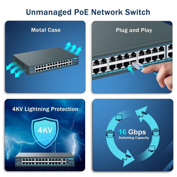 Imagem de Switch PoE Yuanley 26 portas 400 W, alimentação 24 PoE+ 2 Gigabit de uplink