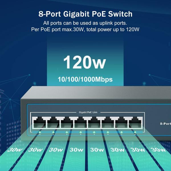 Imagem de Switch PoE YuanLey 8 portas Gigabit 1000 Mbps 120 W 802.3af/at