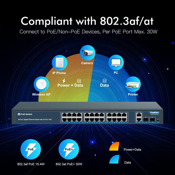 Imagem de Switch PoE Yuanley Gigabit Ethernet de 24 portas com 2 portas de uplink