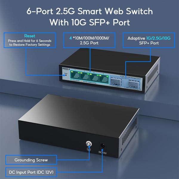 Imagem de Switch SODOLA de 6 portas e 2,5 G, fácil de gerenciar pela Web, 4 x 2,5 G Base-T