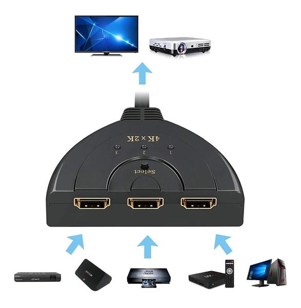 Imagem de Switch Splitter Com 3 Portas Hdmi Mini Hub Dispositivo Hdmi