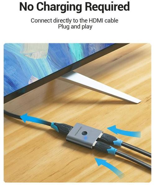 Imagem de Switch Splitter Vention 2 Portas Hdmi 4K Bidirecional 60Hz