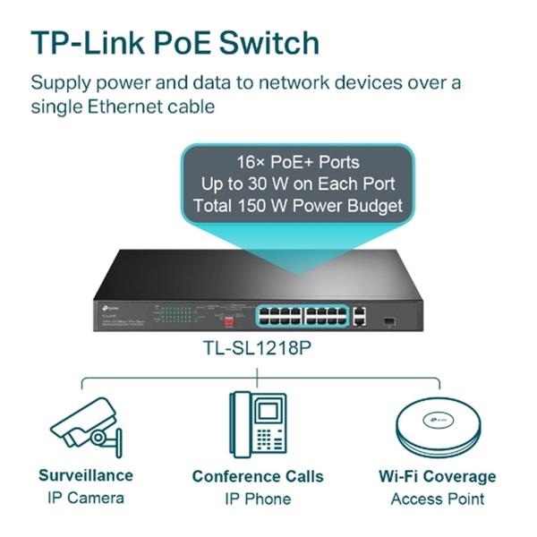 Imagem de Switch Tp-Link 16P Fast Poe+, 2P Gigabit E 1 Sfp Tl-Sl1218P