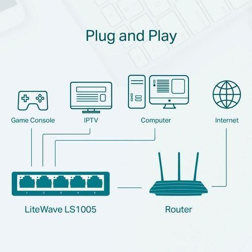 Imagem de Switch TP-Link 5 Portas RJ45 Fast LiteWave LS1005