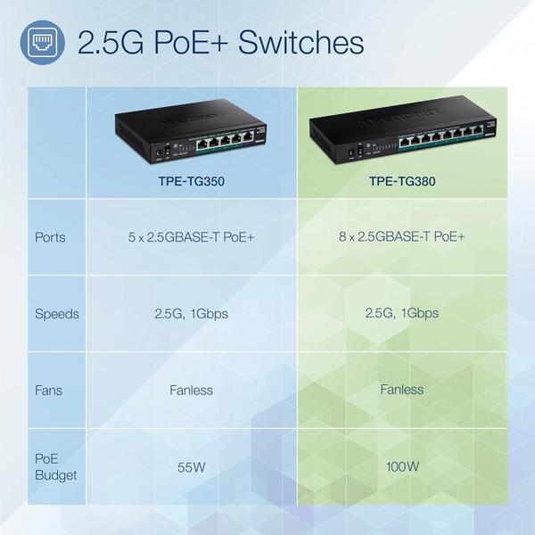 Imagem de Switch TRENDnet de 8 portas não gerenciado de 2,5 G PoE+ TPE-TG380 preto