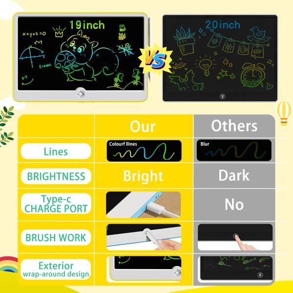 Imagem de Tablet de escrita LCD DKQFOO de 19 polegadas recarregável para crianças