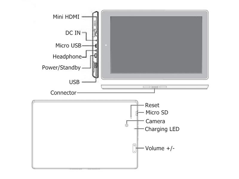 Imagem de Tablet Windows 10 RCA 10.1'',  com Câmera Dupla,  2GB RAM, 96GB ROM,  Tela IPS HD