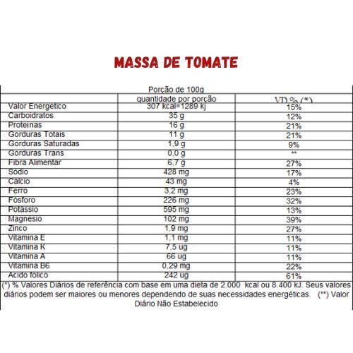 Imagem de Talharim De Grão De Bico E Tomate Seco - Ceres Brasil