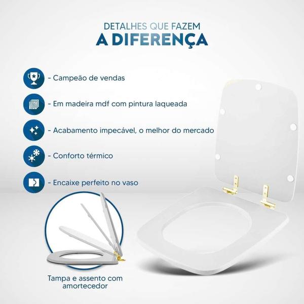 Tampa de Vaso Com Fechamento Lento Boss Matte Black (Preto Fosco) para Louça Incepa com Ferragem Dourada - Pontto Lavabo Imagem de Tampa de Vaso Com Fechamento Lento Boss Matte Black (Preto Fosco) para Louça Incepa com Ferragem Dourada