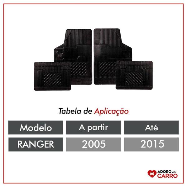 Imagem de Tapete Borracha AdaptÁVel Ranger 2005 A 2015 Jogo Com 4 PeÇAs