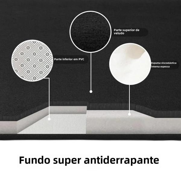 Imagem de Tapete de Banheiro em Formato de U Antiderrapante e Absorvente - Decoração para Casa