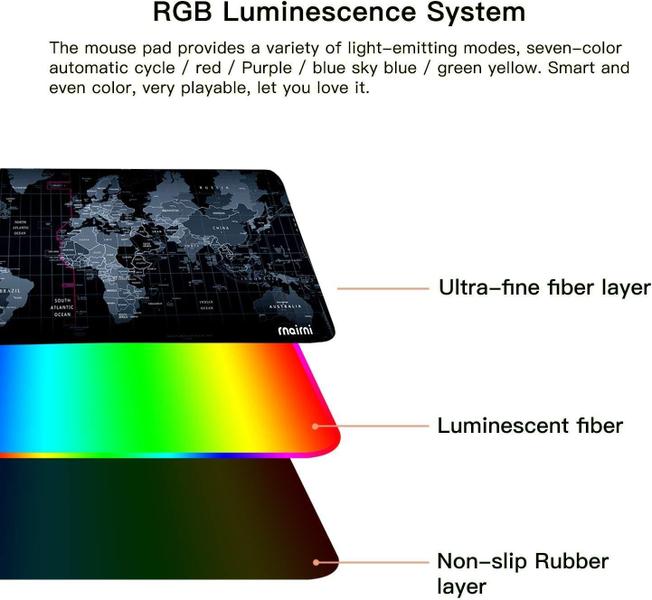 Imagem de Tapete de mouse para jogos RGB Titanwolf 800x300mm estendido antiderrapante