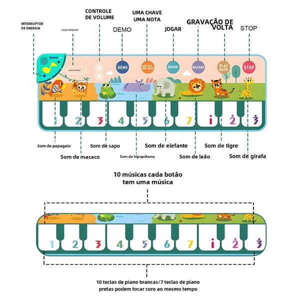 Imagem de Tapete de Piano Musical Infantil 110x36cm - Teclado Educacional com 8 Sons