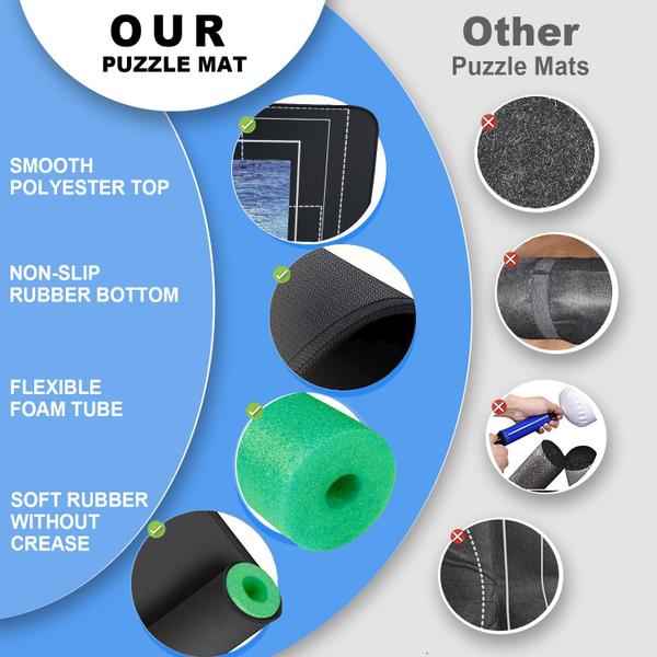 Imagem de Tapete de quebra-cabeça Roll Up Rubber 3000 2000 1500 1000 peças Pohxev