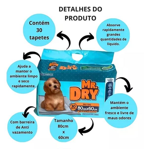 Imagem de Tapete Higiênico Mr Dry Para Cães 80x60cm 30 Unidades