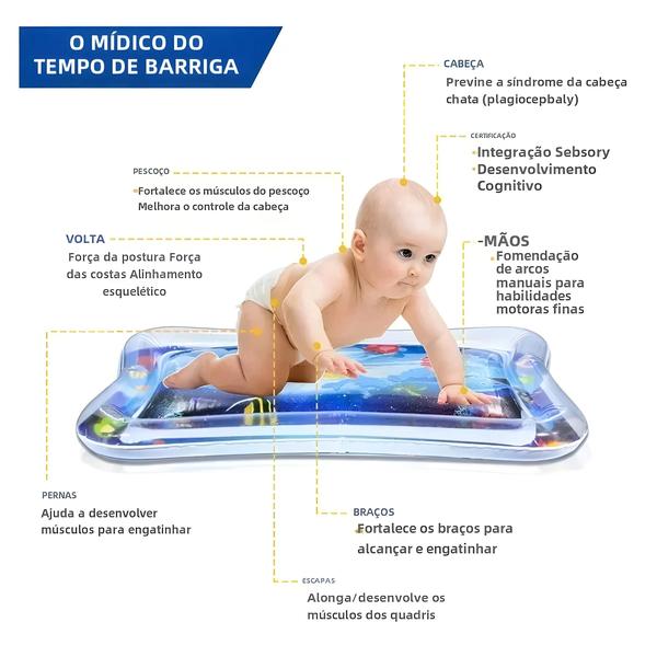 Tapete Inflável para Bebês - Piscina Infantil de PVC para Brincar e Aprender Imagem de Tapete Inflável para Bebês - Piscina Infantil de PVC para Brincar e Aprender