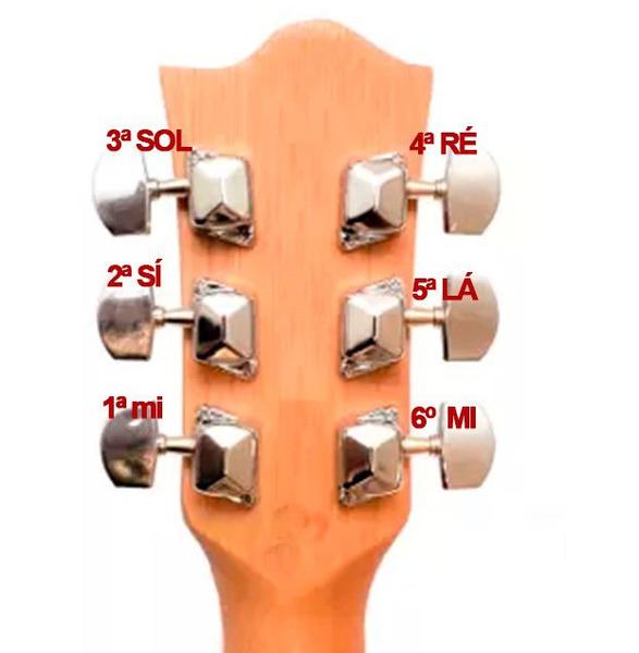 Imagem de Tarraxa Para Violão Guitarra Semi Blindada Avulsa (MI,LÁ,RÉ)