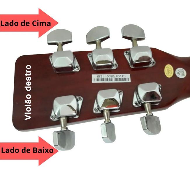 Tarraxa SMART Violão Aço Semi Blindada TSMSB Imagem de Tarraxa SMART Violão Aço Semi Blindada TSMSB