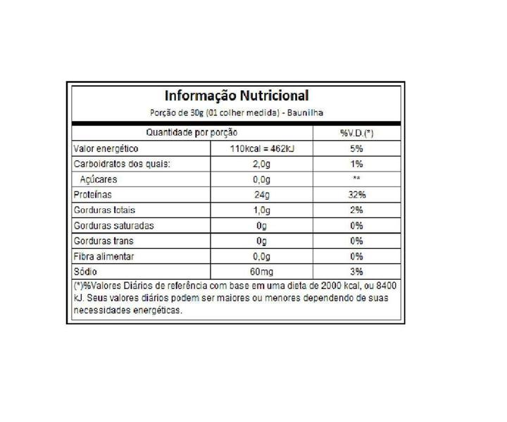 Imagem de Tasty Iso 100% Whey Protein Isolado 912g - Adaptogen Science