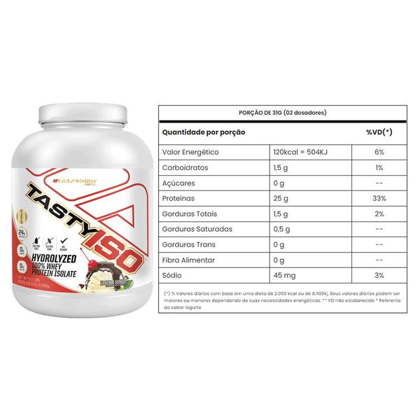 Imagem de Tasty Iso 2,268kg - Adaptogen