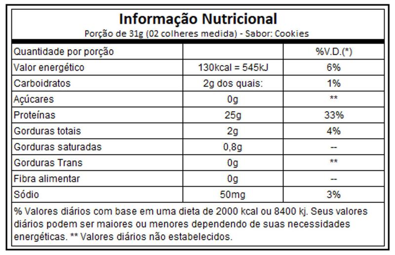 Imagem de Tasty Iso 912g - Adaptogen