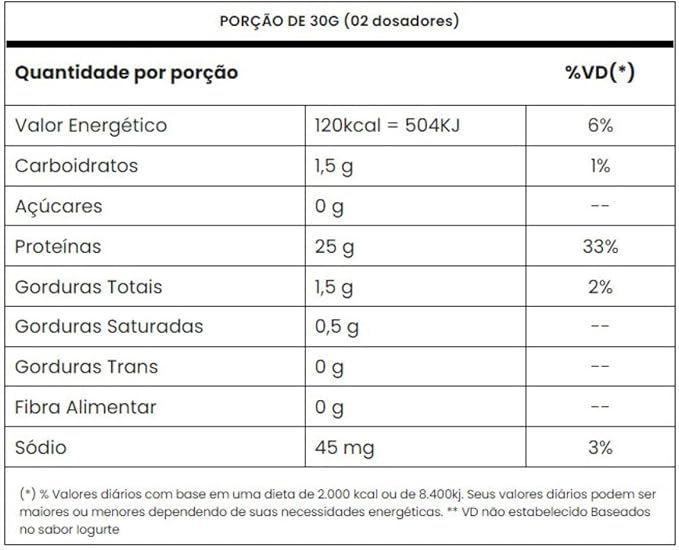 Imagem de Tasty iso bag 1,8kg - adaptogen science