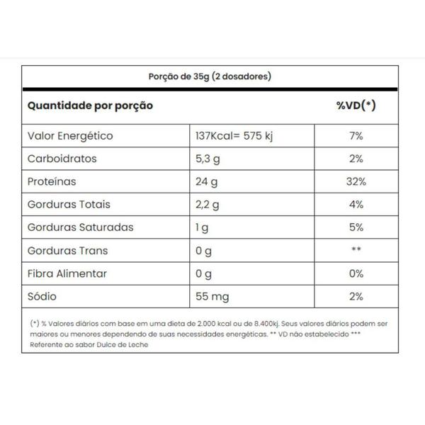 Tasty Whey 3w 900g Gourmet Adaptogen Science Imagem de Tasty Whey 3w 900g Gourmet Adaptogen Science