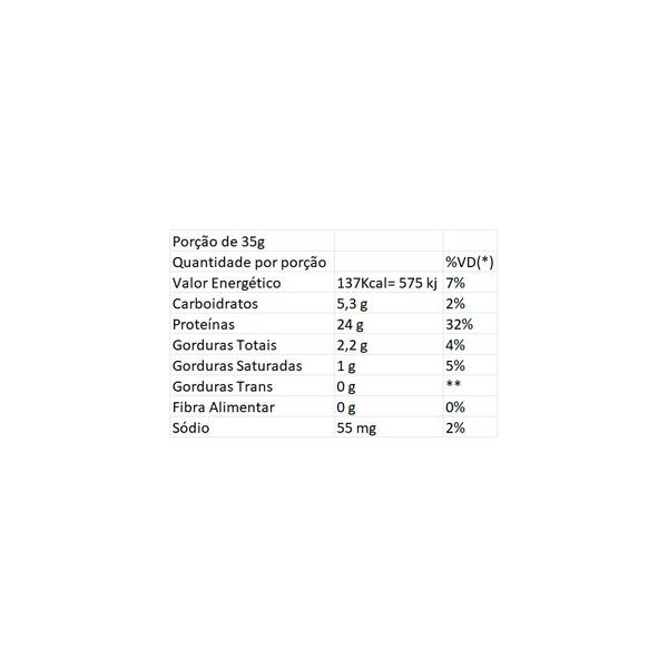 Imagem de Tasty Whey 3W (900g) Rich Chocolate Adaptogen