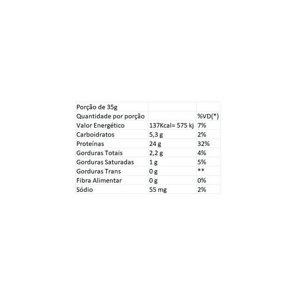 Tasty Whey 3W (900g) Strawberry Creme Adaptogen - Adaptogen Science Imagem de Tasty Whey 3W (900g) Strawberry Creme Adaptogen